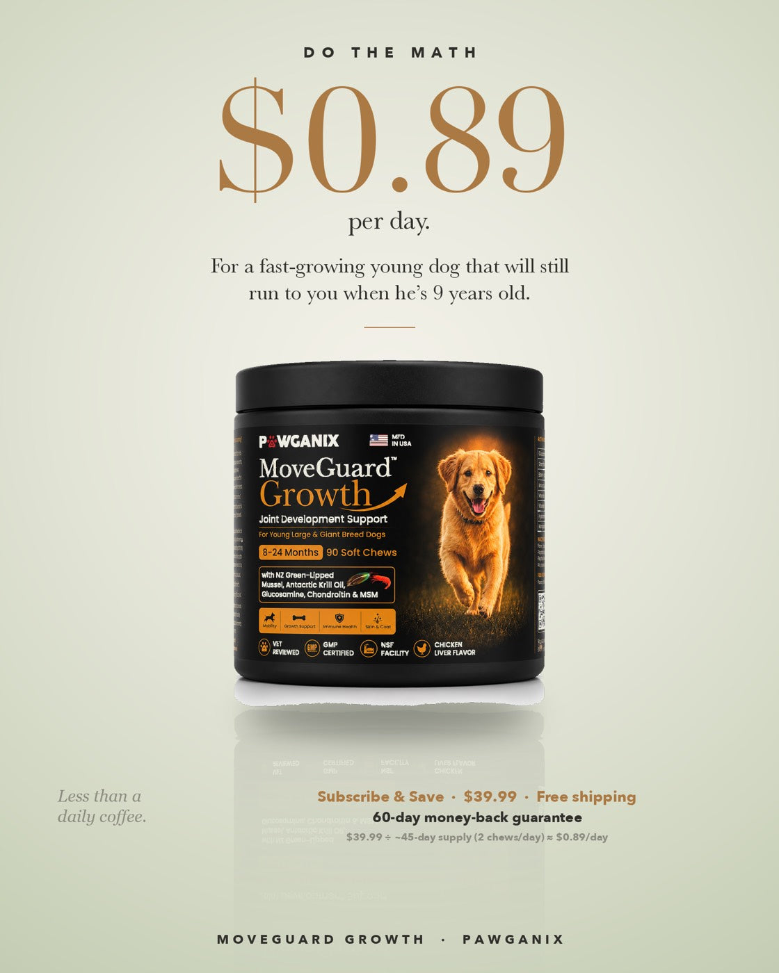 Do-the-math cost graphic — about $0.78 per day, less than a daily coffee — beside the MoveGuard Growth jar for large and giant breed puppies, framing proactive joint support as far cheaper than reactive vet bills.