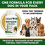 Wganix YeastGuard supplement bottle with a group of dogs and promotional text on a white background