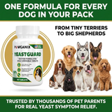 Wganix YeastGuard supplement bottle with a group of dogs and promotional text on a white background