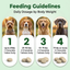 Feeding guidelines for chewable tablets by body weight with images of dogs.