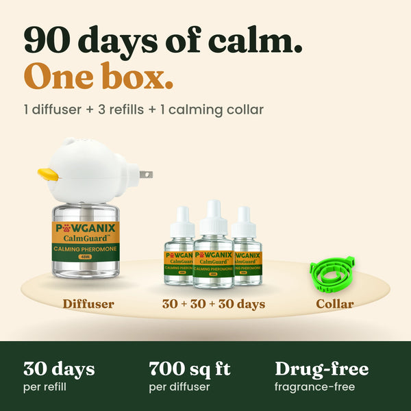 90 days of calm in one box. One diffuser, three refills at 30 days each and one calming collar. Each refill lasts 30 days, each diffuser covers up to 700 sq ft, and it is drug free and fragrance free