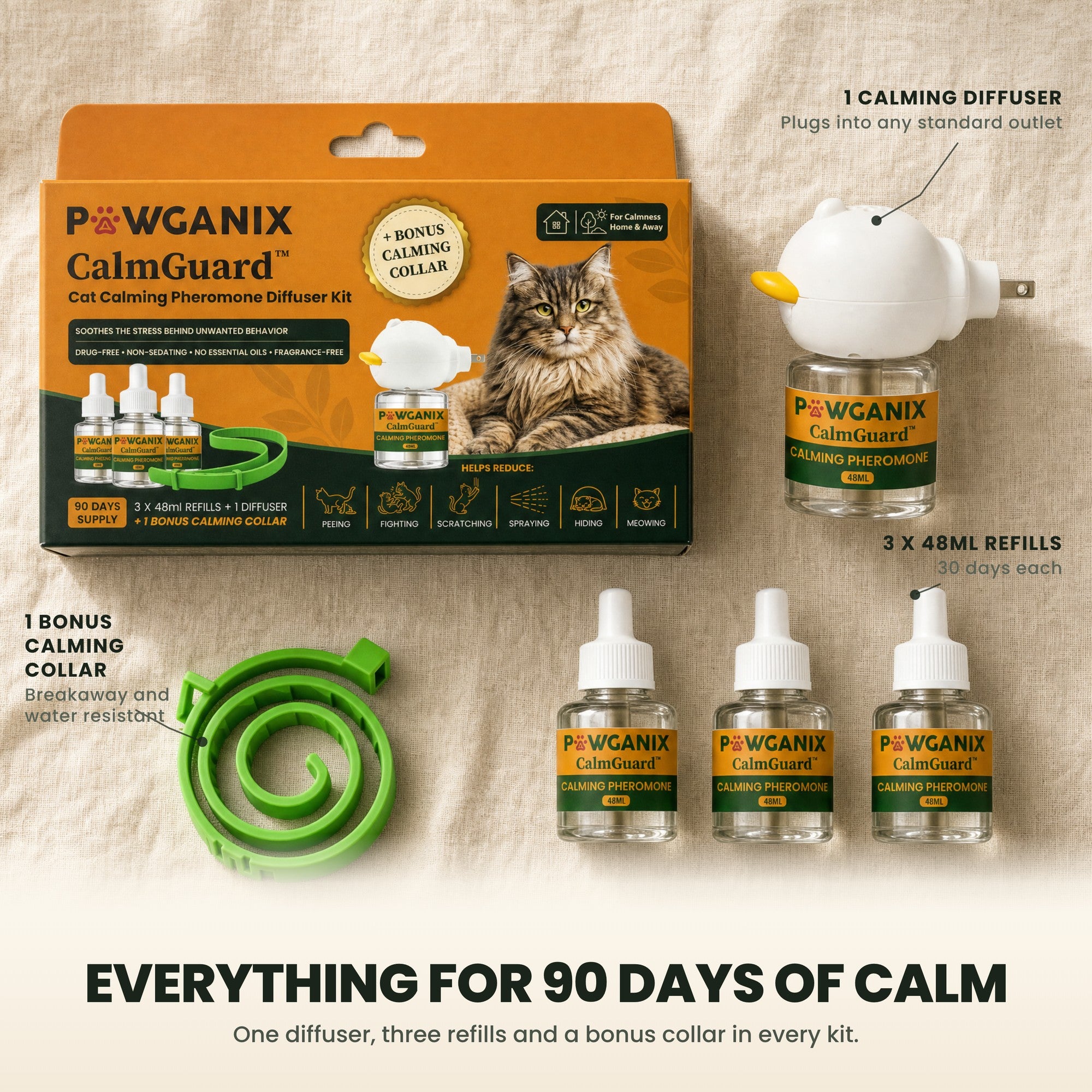 CalmGuard Cat Calming Pheromone Diffuser Kit | 90 Day Supply
