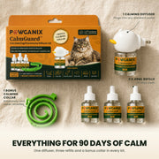 Everything in the CalmGuard kit laid out flat and labelled, one plug in diffuser, three 48 ml calming pheromone refills at 30 days each, and one calming collar
