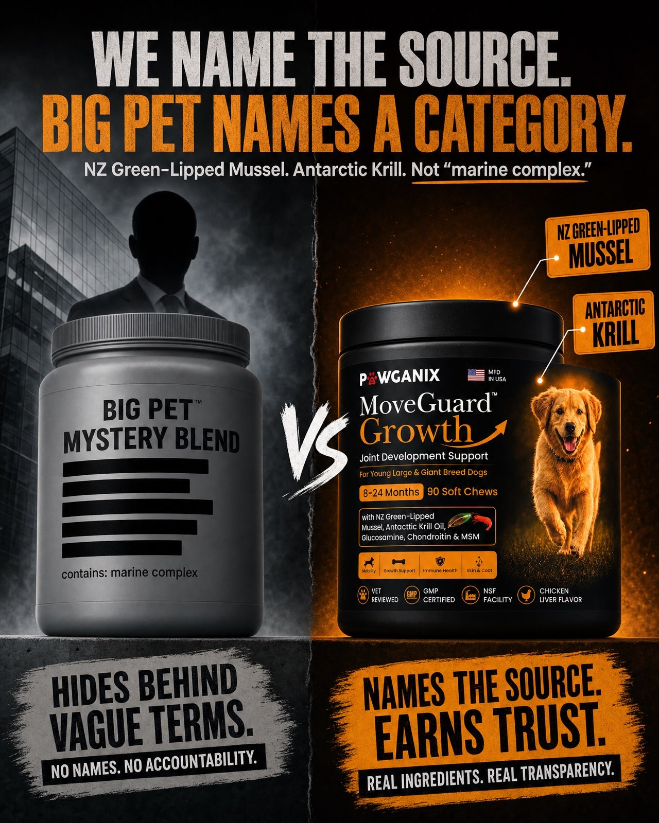 Contrarian Big Pet comparison — MoveGuard Growth built for large & giant-breed puppies